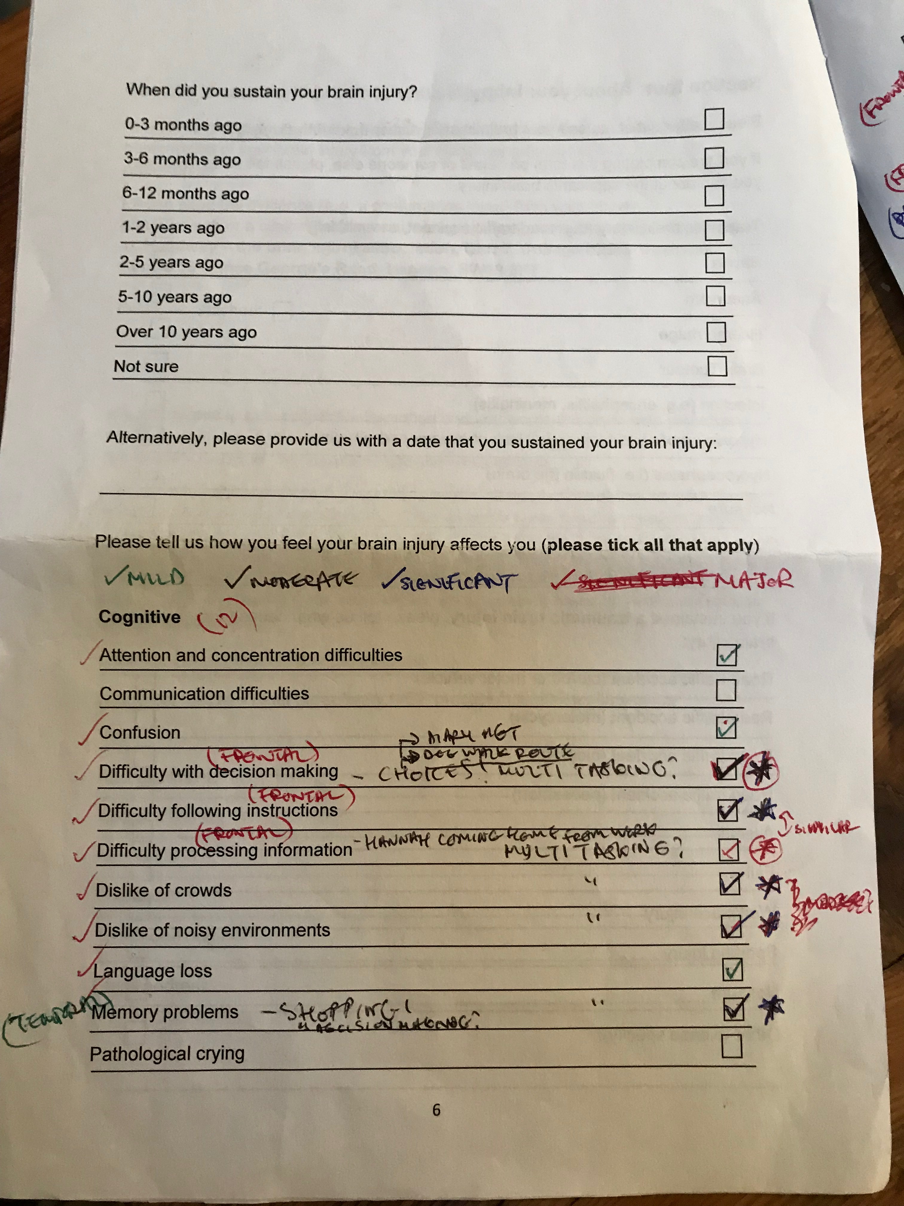 Chapter 2: Getting to know the bear (March 2019) – The Brain Injured ...