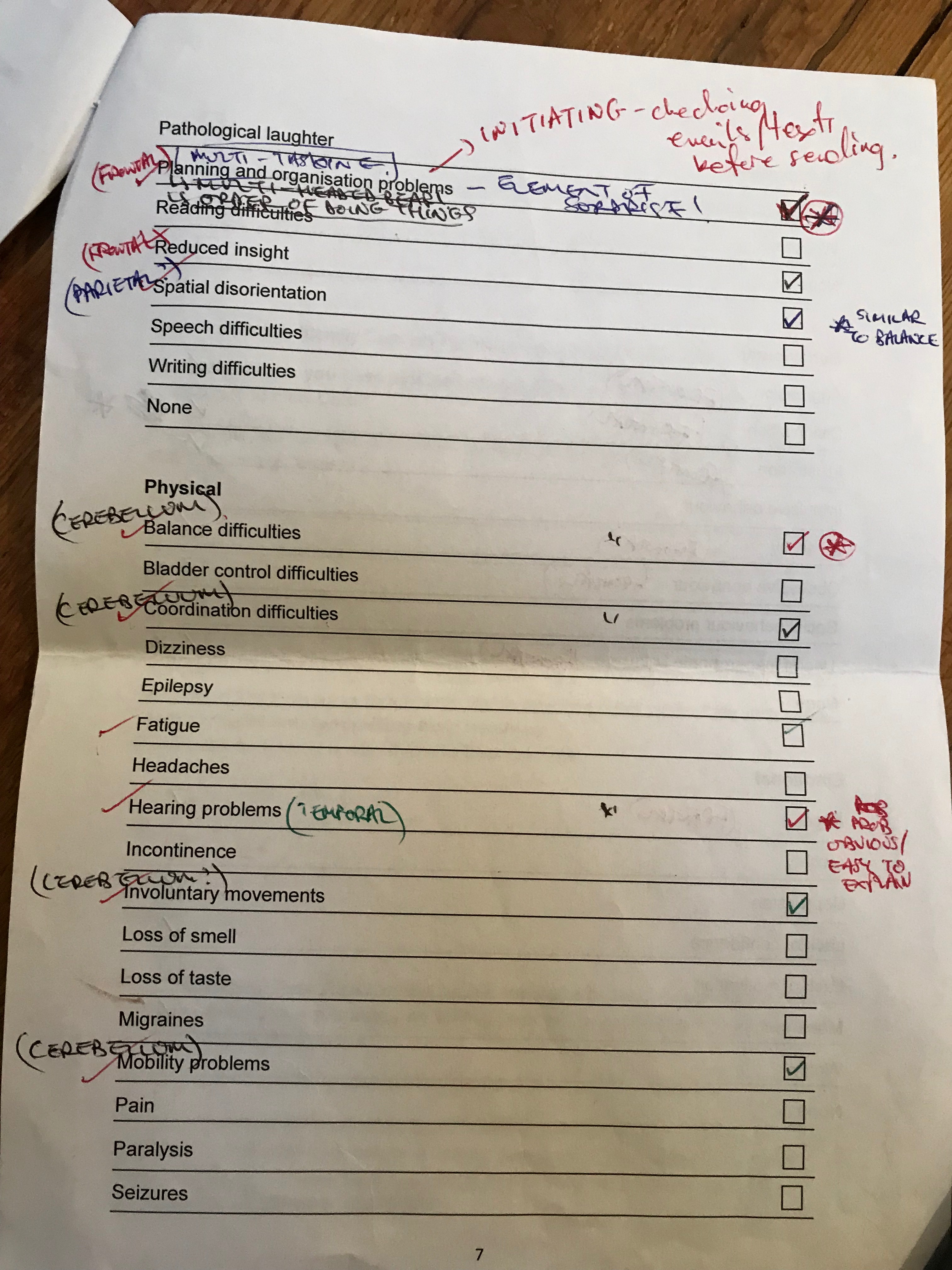 Chapter 2: Getting to know the bear (March 2019) – The Brain Injured ...